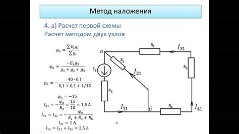 Метод наложения