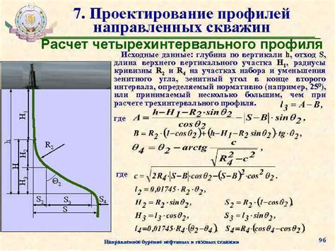 Метод профиля и площади