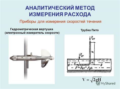 Метод термоэмфитического измерения