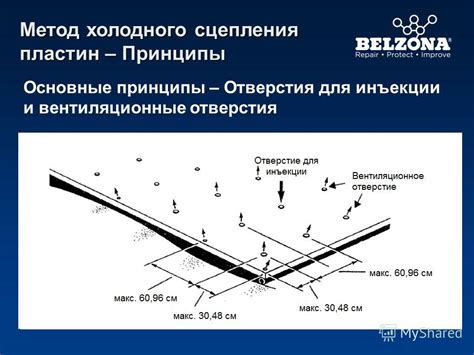 Метод холодного спекания для соединения