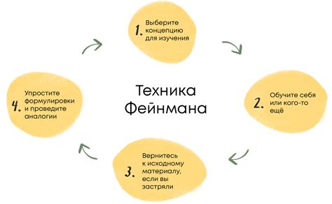 Метод электрогальванизации