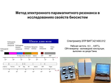 Метод электронного парамагнитного резонанса