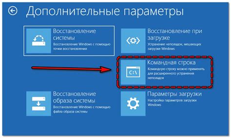 Метод 1: Изменение пароля через командную строку