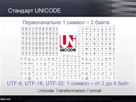 Метод 2: Использование Unicode-символов