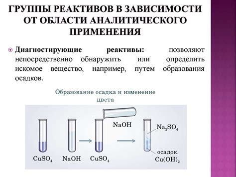 Метод 2: Применение химических реактивов