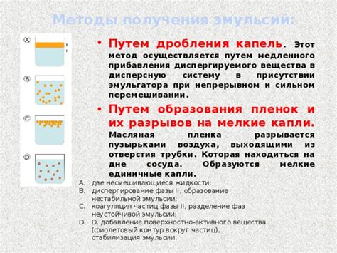 Метод 2: Процесс создания пропитывающей эмульсии и нанесение на корпус