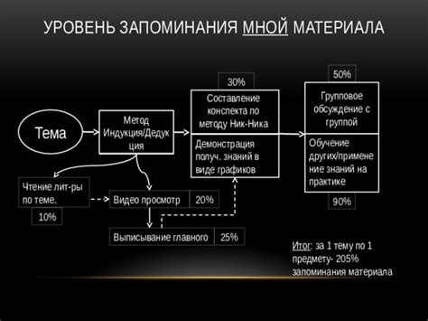 Метод 3: Изменение ника через специальный модификатор