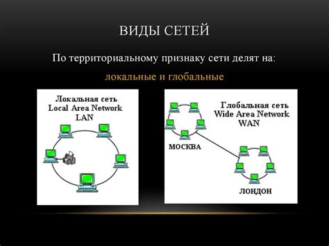 Метод 3: Проанализируйте локальную сеть