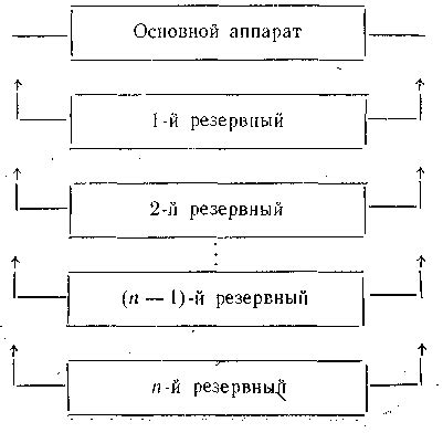 Метод 4: Использование аммиачной смеси