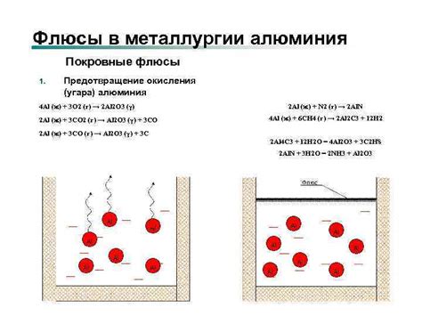 Метод 5: Предотвращение окисления