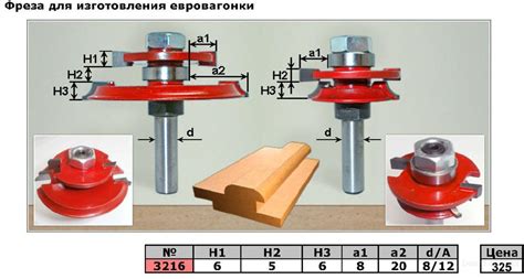 Метод 6: Применение электроинструмента - фрезы - для проштробки блока под арматуру