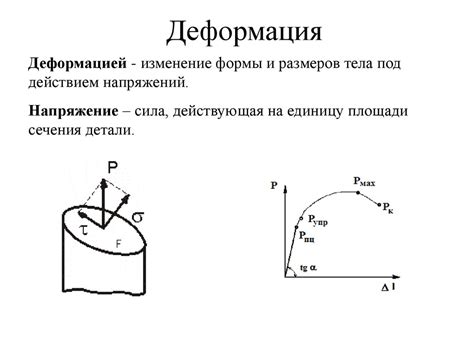 Механизмы внутренней деформации металлов