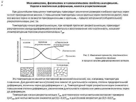 Механизмы воздействия частоты на температуру рекристаллизации металла