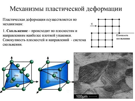 Механизмы возникновения контактной деформации