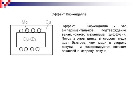 Механизмы диффузии в металлах