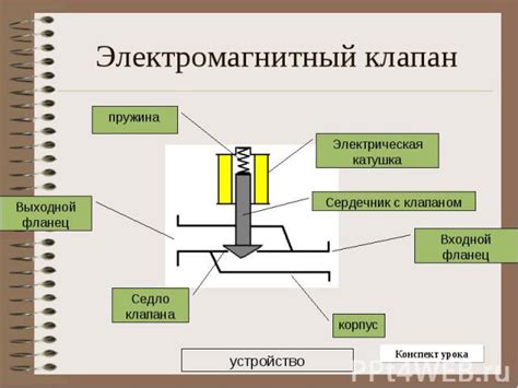 Механизмы для автоматического набора опыта