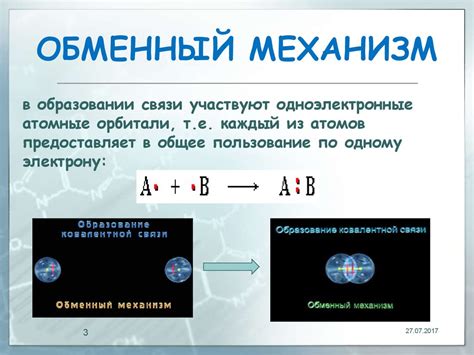 Механизмы образования ковалентной связи