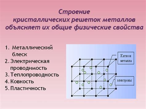 Механизмы образования кристаллической решетки металлов