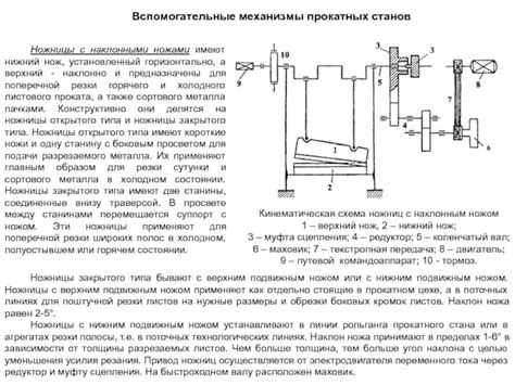 Механизмы определения типа металла