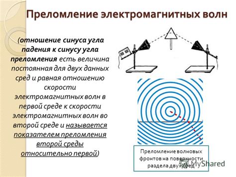 Механизмы отражения радиоволны от металла