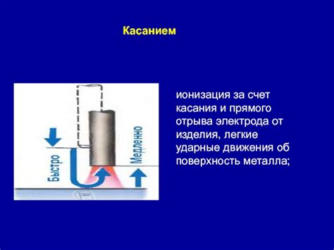 Механизмы отрыва металла