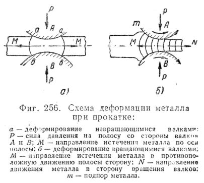 Механизмы перемещения в горячей деформации металла