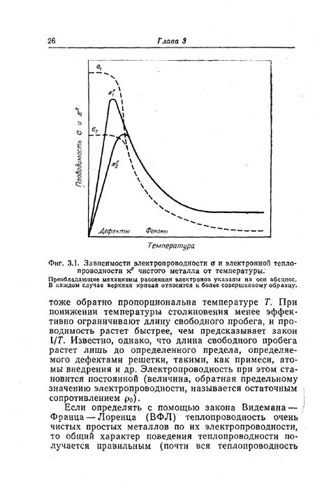 Механизмы рассеяния электронов и их изменение при изменении температуры