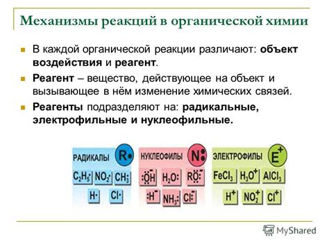 Механизмы реакций между металлами и органическими веществами