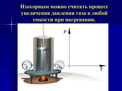 Механизмы увеличения проводимости при нагревании