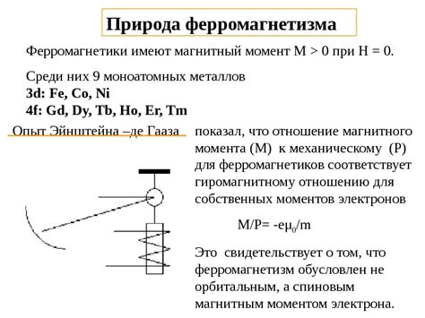 Механизмы ферромагнетизма металлов