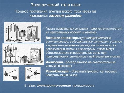 Механизмы формирования зарядов