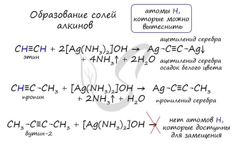 Механизм взаимодействия алкенов с щелочными металлами