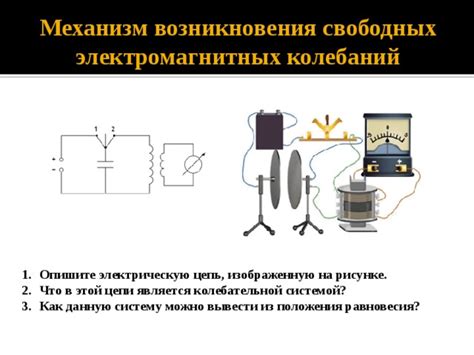 Механизм возникновения свободных металлов