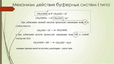 Механизм действия щелочных растворов при обезжиривании металлических поверхностей