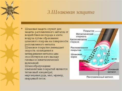 Механизм зеленения кожи от воздействия определенного металла