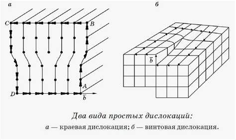 Механизм испускания