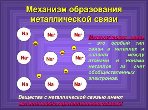 Механизм образования солей с атомами металла