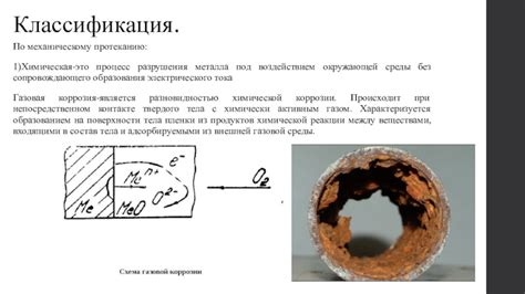 Механизм разрушения металла под воздействием окружающей среды