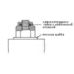 Механизм самоконтрящейся гайки