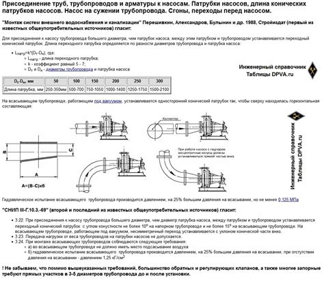 Механические нагрузки на патрубки арматуры