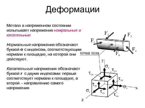 Механические напряжения и деформации в металле на бору: как контролировать и избегать