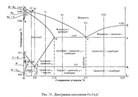 Механические свойства латуни