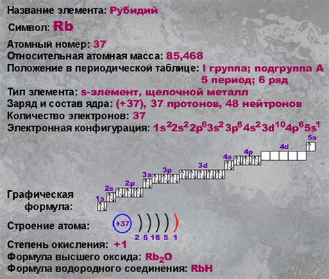 Механические свойства рубидия