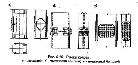 Механические стыки