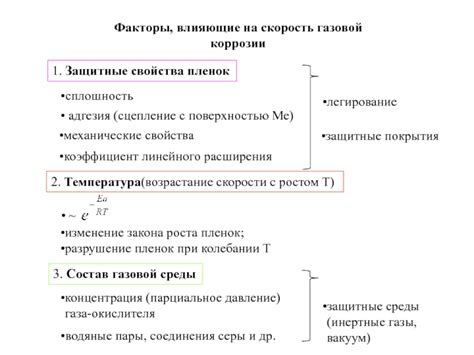 Механические факторы, способствующие развитию коррозии