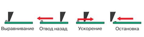 Механические факторы, способствующие хрупкому излому