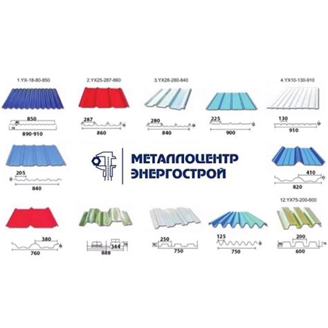 Механические характеристики листа оцинкованного с21