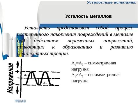 Механические характеристики металлов