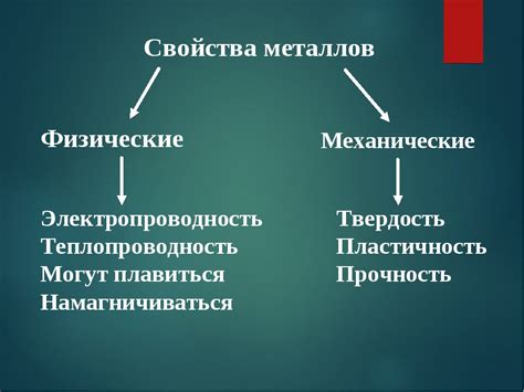 Механическое поведение металлов