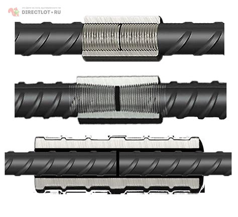 Механическое соединение арматуры: